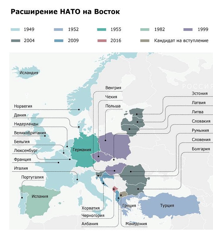 Карта нато на сегодняшний день