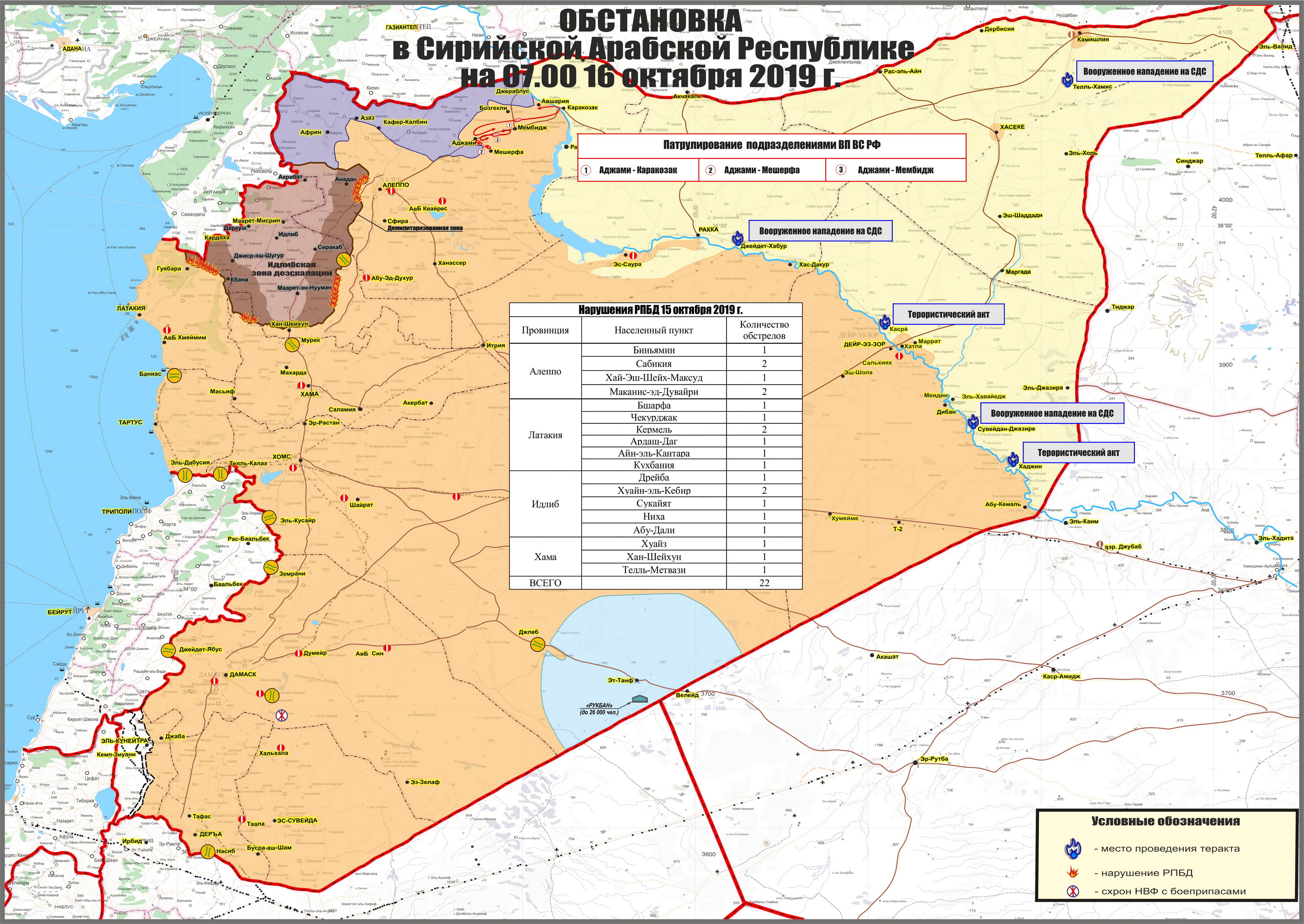 Карта подконтрольных территорий в сирии